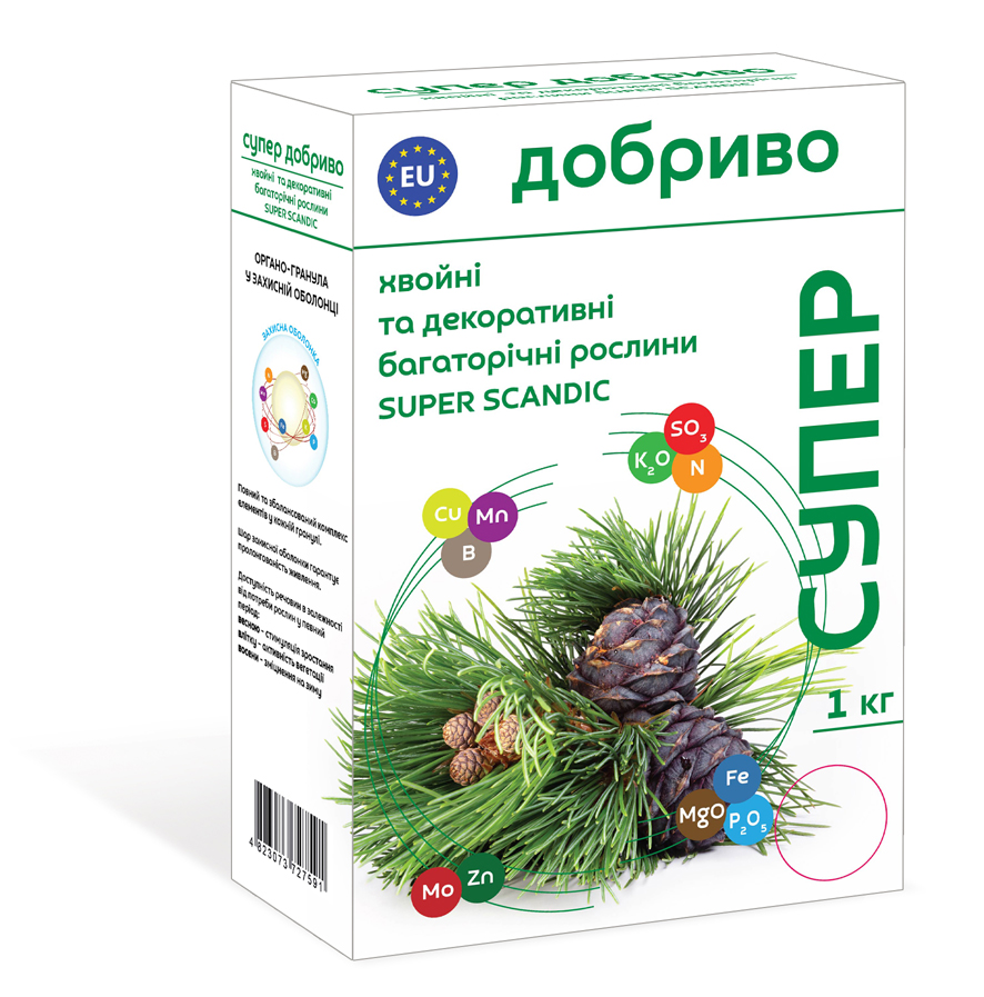 product1